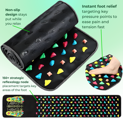 AcuRelief Revitalizing Foot Mat